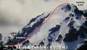 Cumbre Akioud