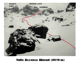 Valle Akioud
