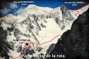 parte inicial de la ruta