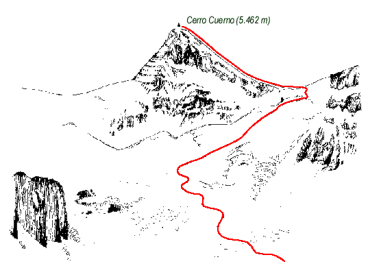 Ruta ascensión al Cerro Cuerno Ruta ascensión al Cerro Cuerno