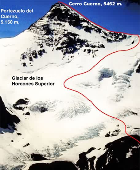 Cerro Cuerno Cerro Cuerno