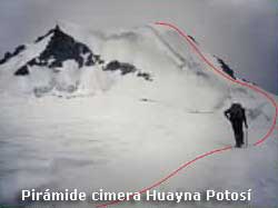 Pirámide cimera Huayna Potosí