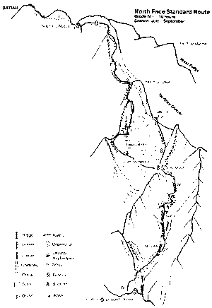 Ruta