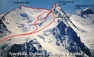 Nordend, Dufuor, Zumstein y Sattel