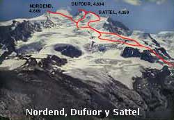 Nordend, Dufuor y Sattel