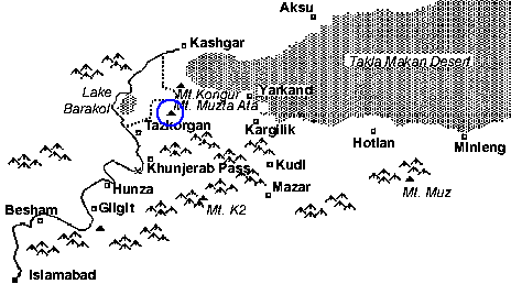 Ruta de acceso al Muztaghata