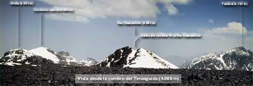 Panoramica Toubkal Panoramica Toubkal