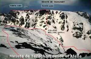 Meseta de Tazaghart